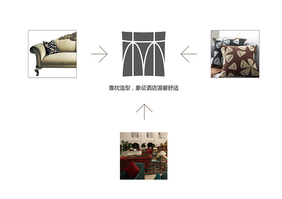 林泰松源大酒店logo设计|标志|平面|朱克楠 - 原