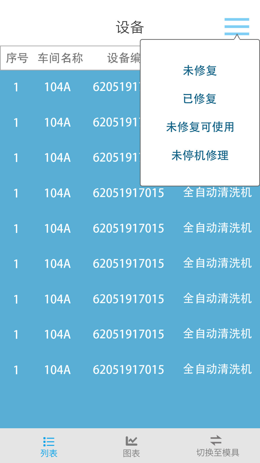 德尔福汽车模具管理|图标|GUI|刘骋骋HELLEN