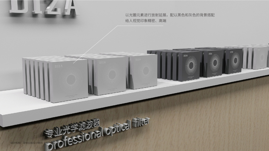更新包装设计案例:深圳包装设计公司,相机配机