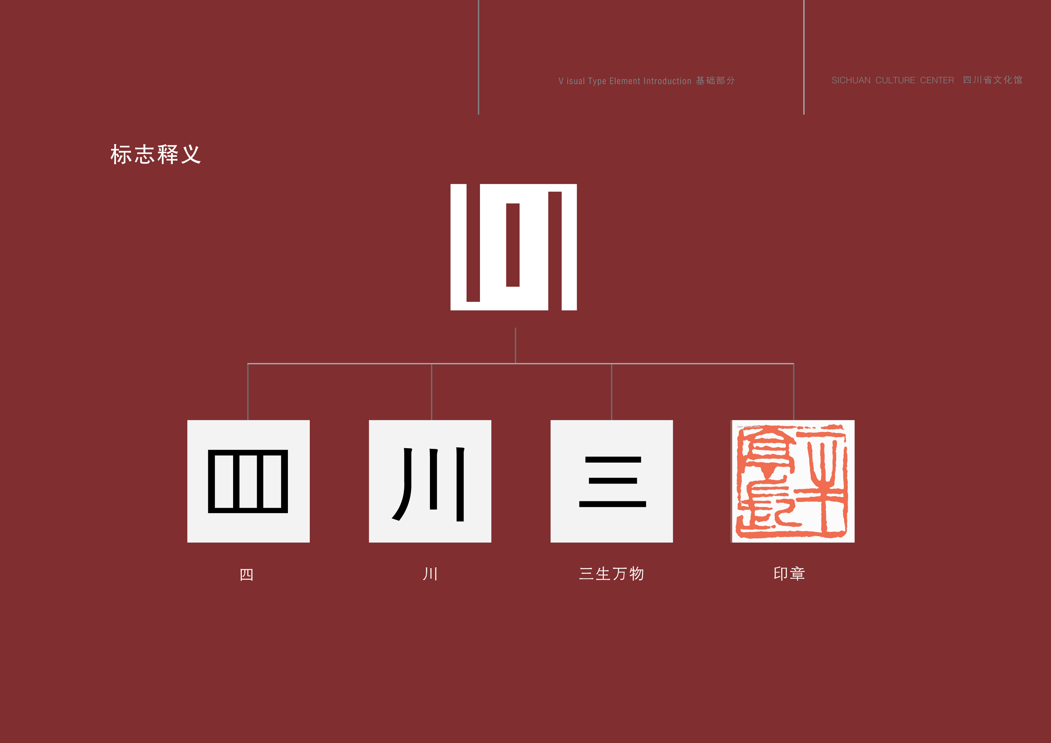 四川省文化馆标志设计
