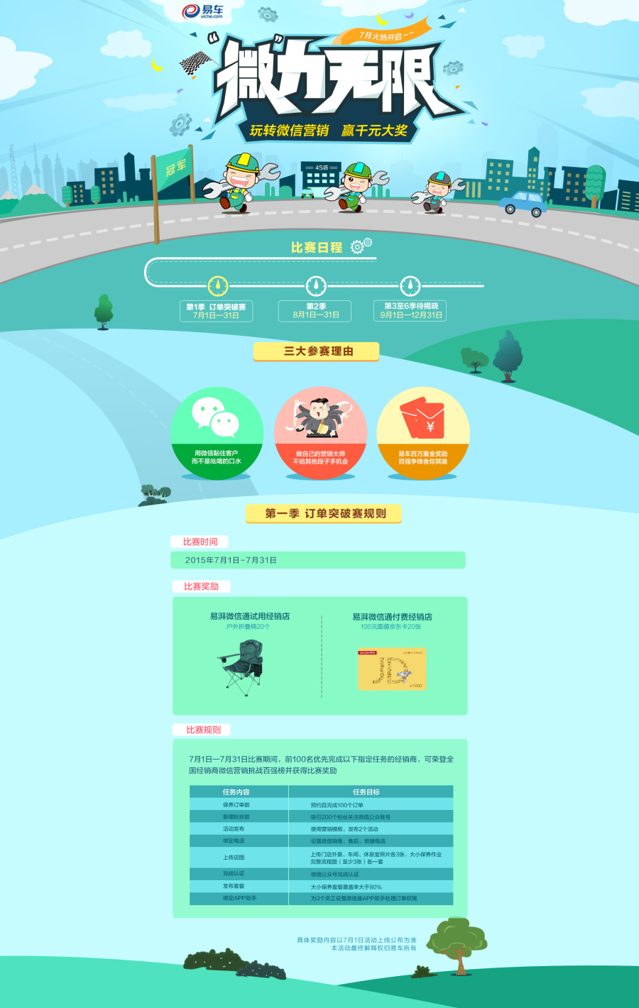 易车微信通活动促销页面|专题\/活动|网页|奇好 