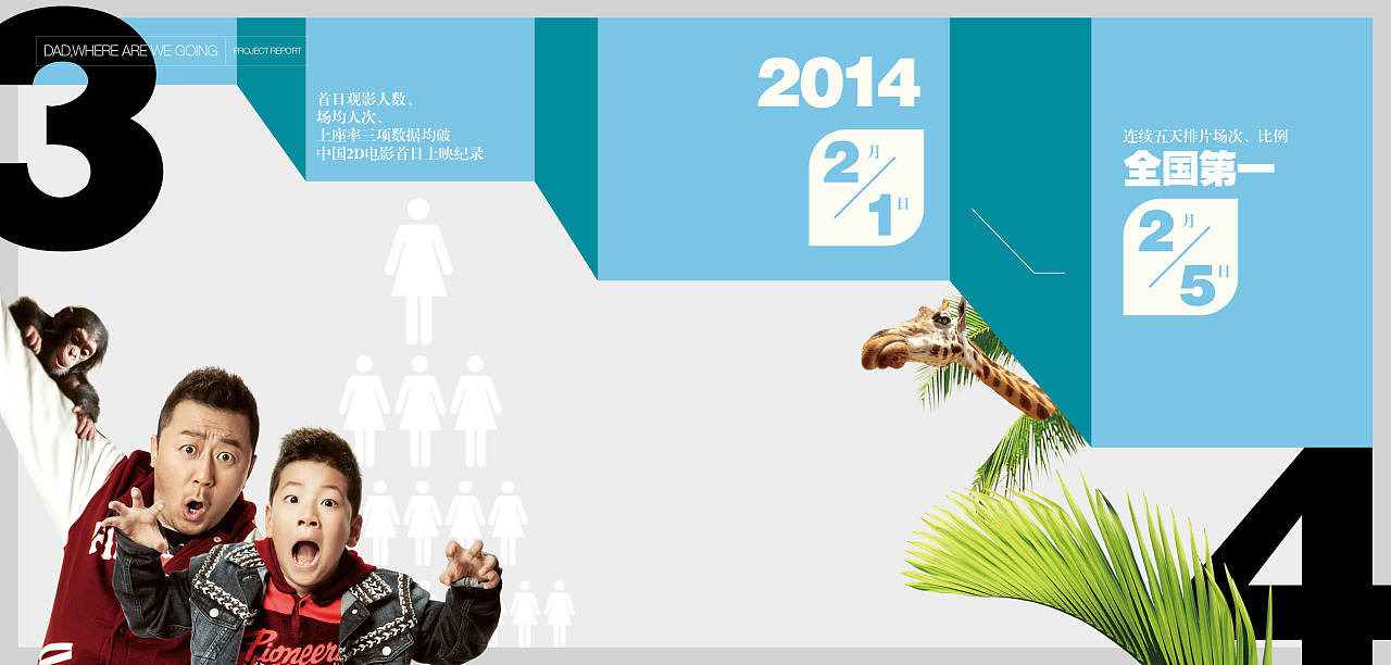 金陵十三钗票房总收入_爸爸去哪儿票房收入(3)