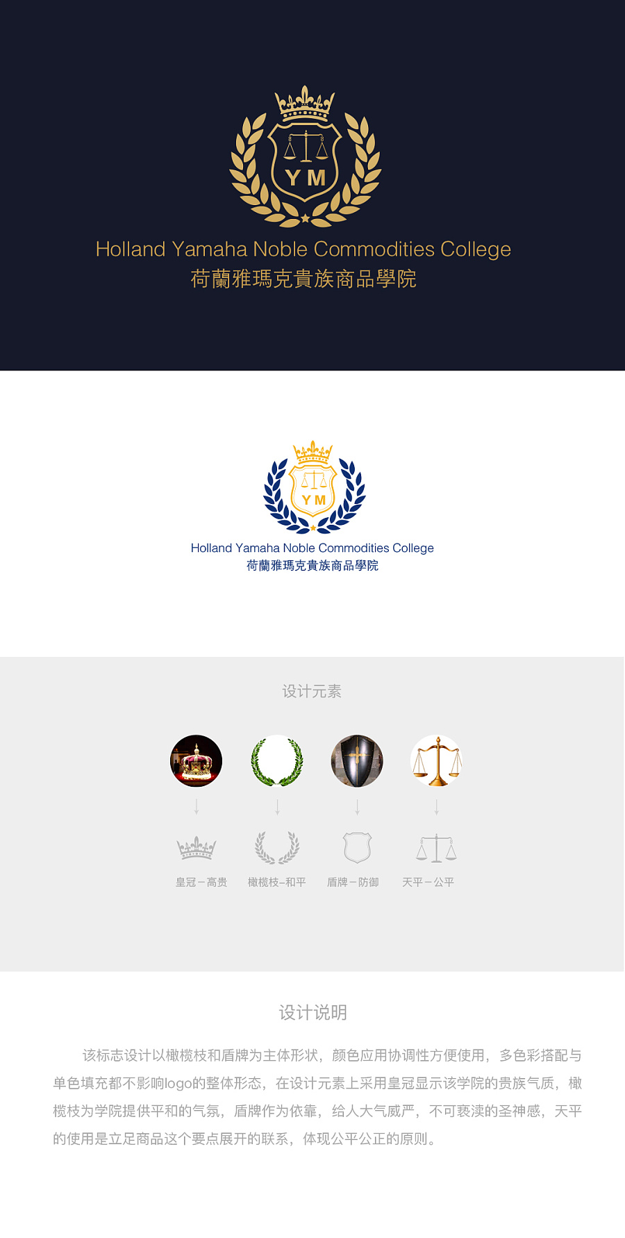 杭州商学院毕业设计任务书模板