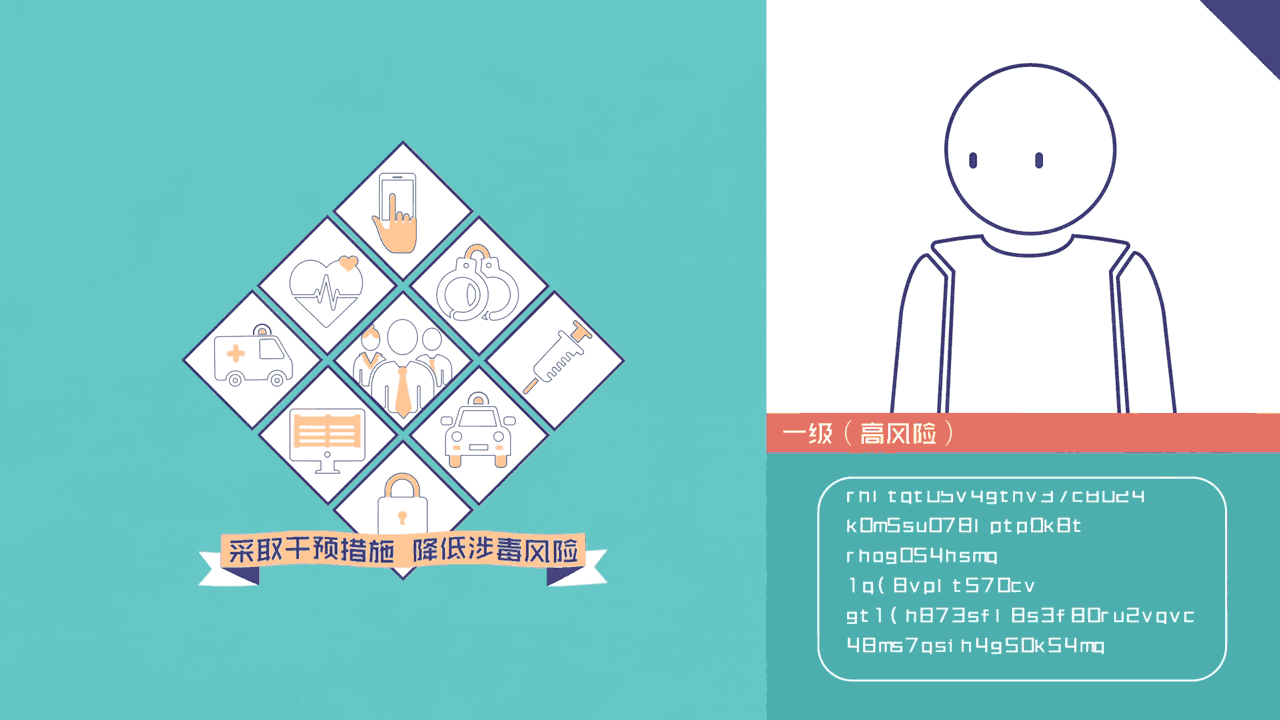 本片为政府客户的汇报短片,画面抽象简洁,运动流畅的风格是较好的选择