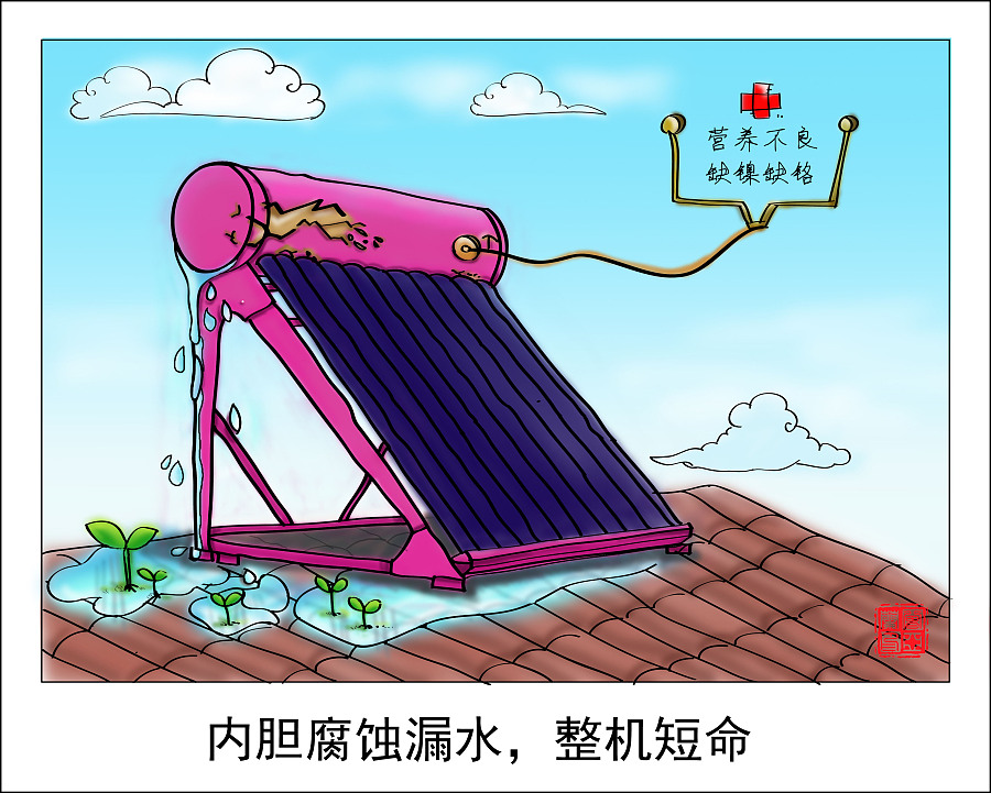 太阳能热水器隐患漫画|绘画习作|插画|清水小妖