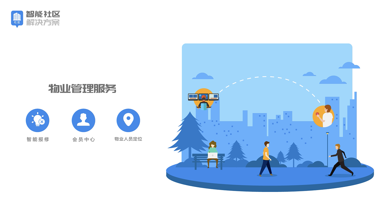 云博智联-智慧社区解决方案demo