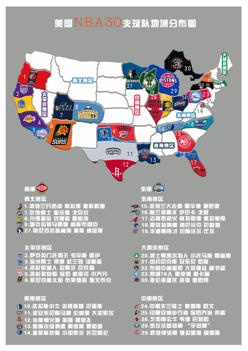 2017 美国地图 NBA 30支球队 球星 地域分布图|海报|平面|Sheadon1989 - 原创设计作品 - 站酷 (ZCOOL)