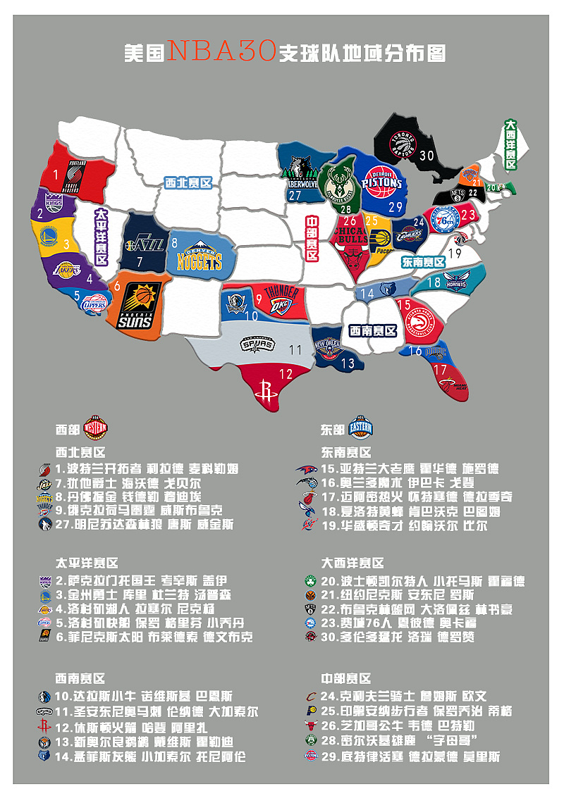 2017 美国地图 nba 30支球队 球星 地域分布图|平面|海报|长传四分卫
