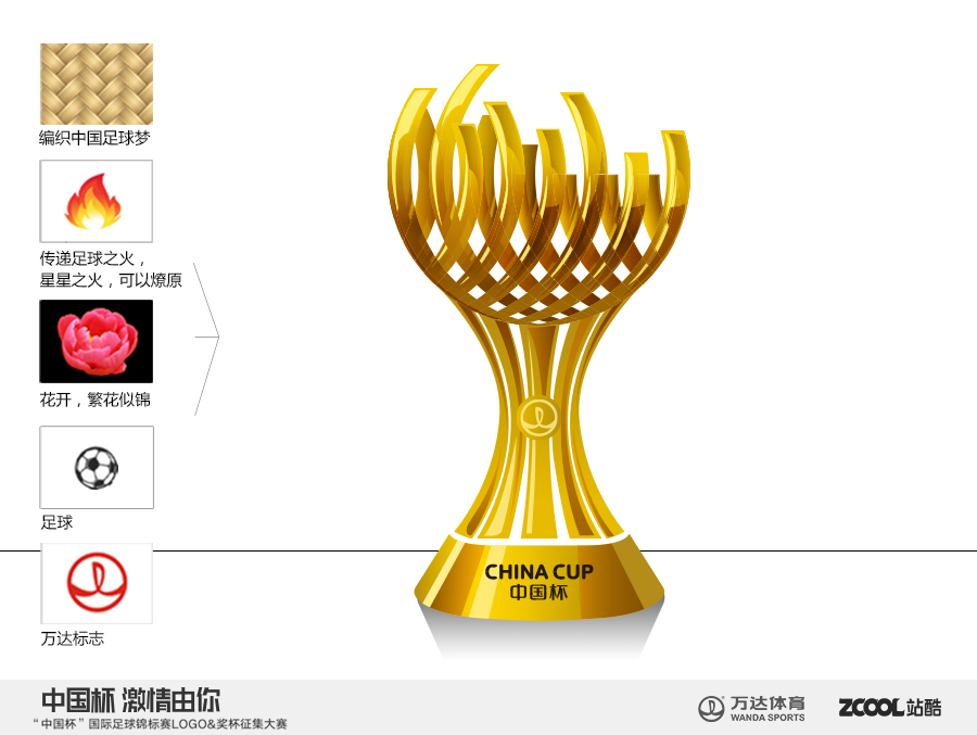 《编织中国足球梦》|工业用品\/机械|工业\/产品|