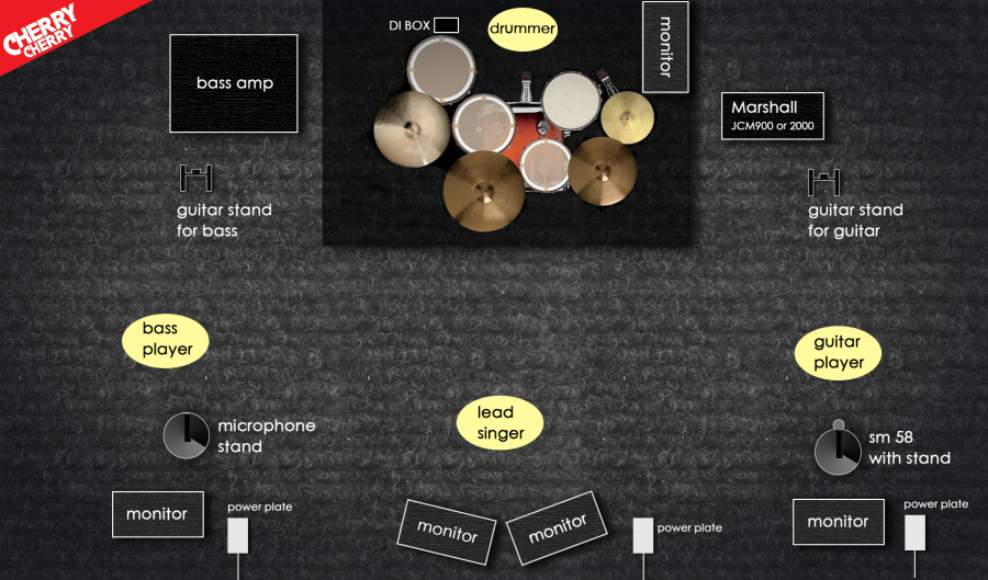 舞台站位图设计|其他平面|平面|egchain - 原创设