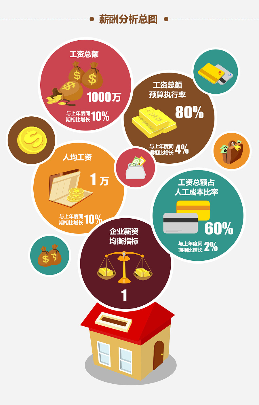 收入证明_webzen 收入