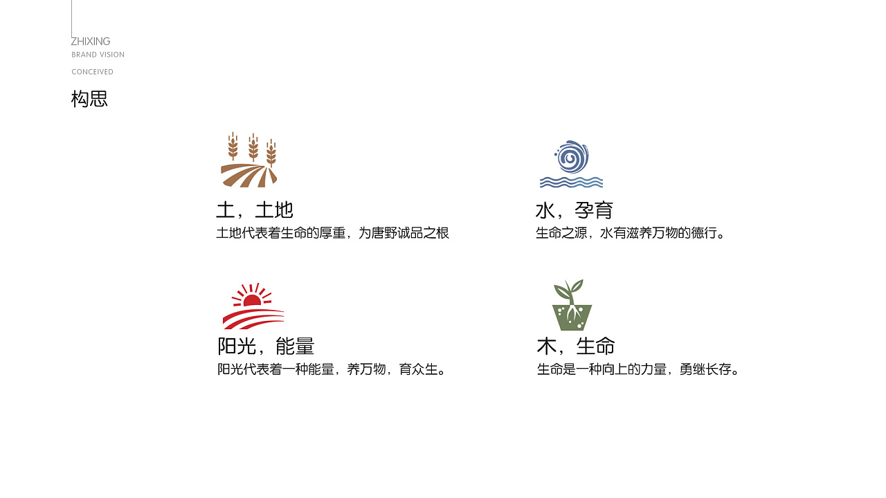 【唐野诚品】-标志设计