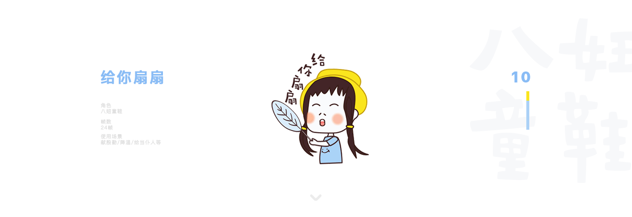 八妞童鞋表情包|动漫|网络表情|yaoqin123 - 原创作品