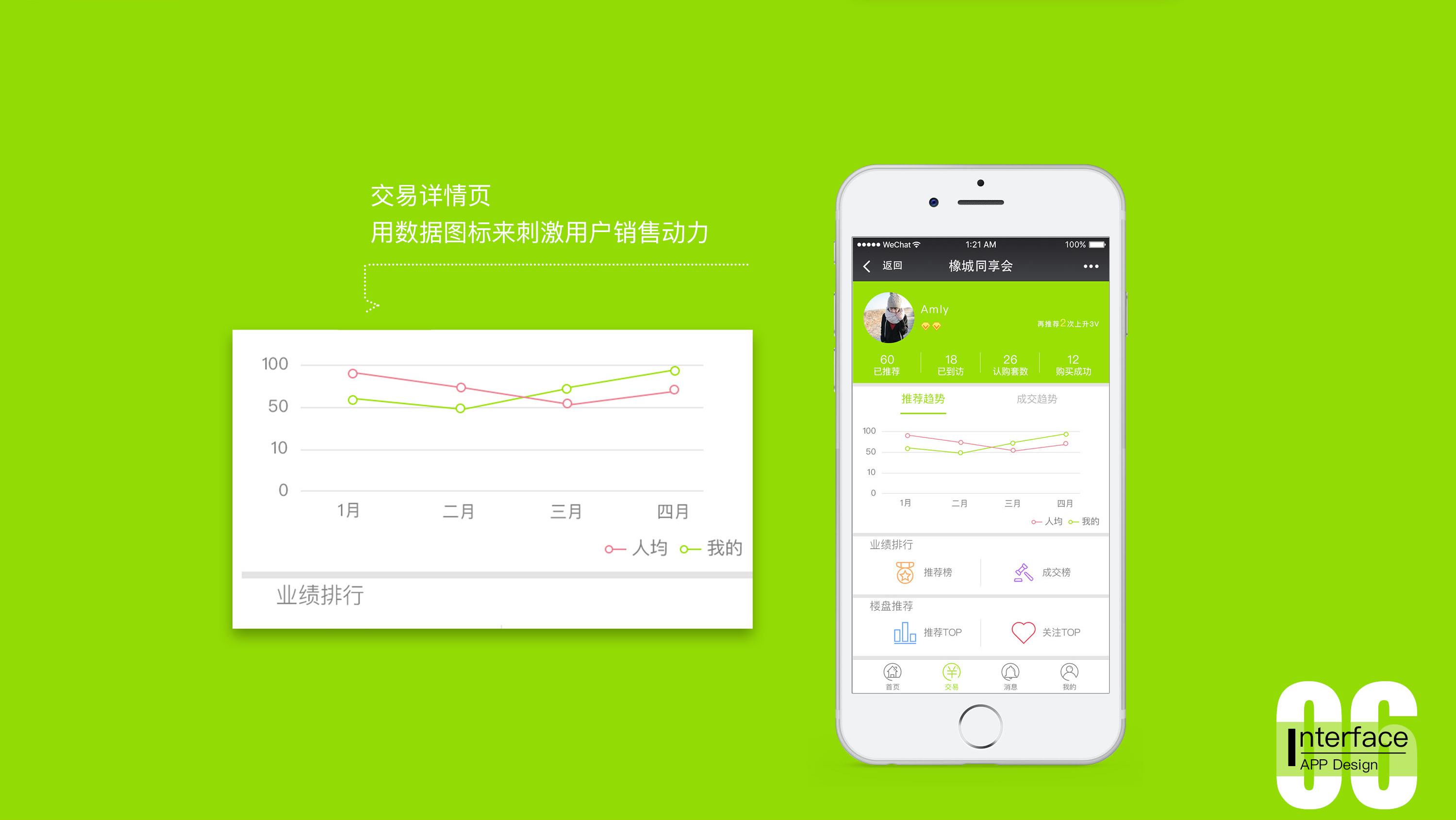微信销售app