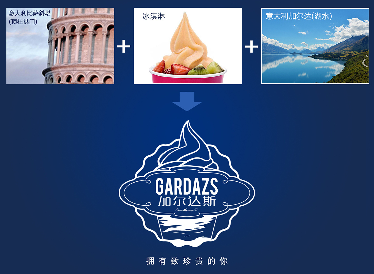 意大利冰淇淋品牌加尔达斯VI设计【餐饮时代作