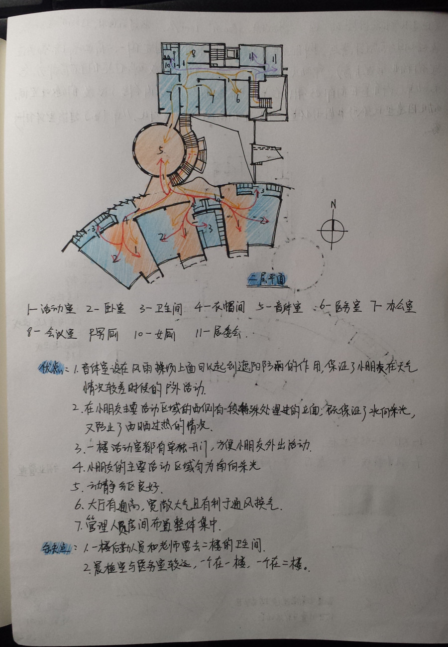 幼儿园案例分析|建筑设计|空间\/建筑|瓷色安然 