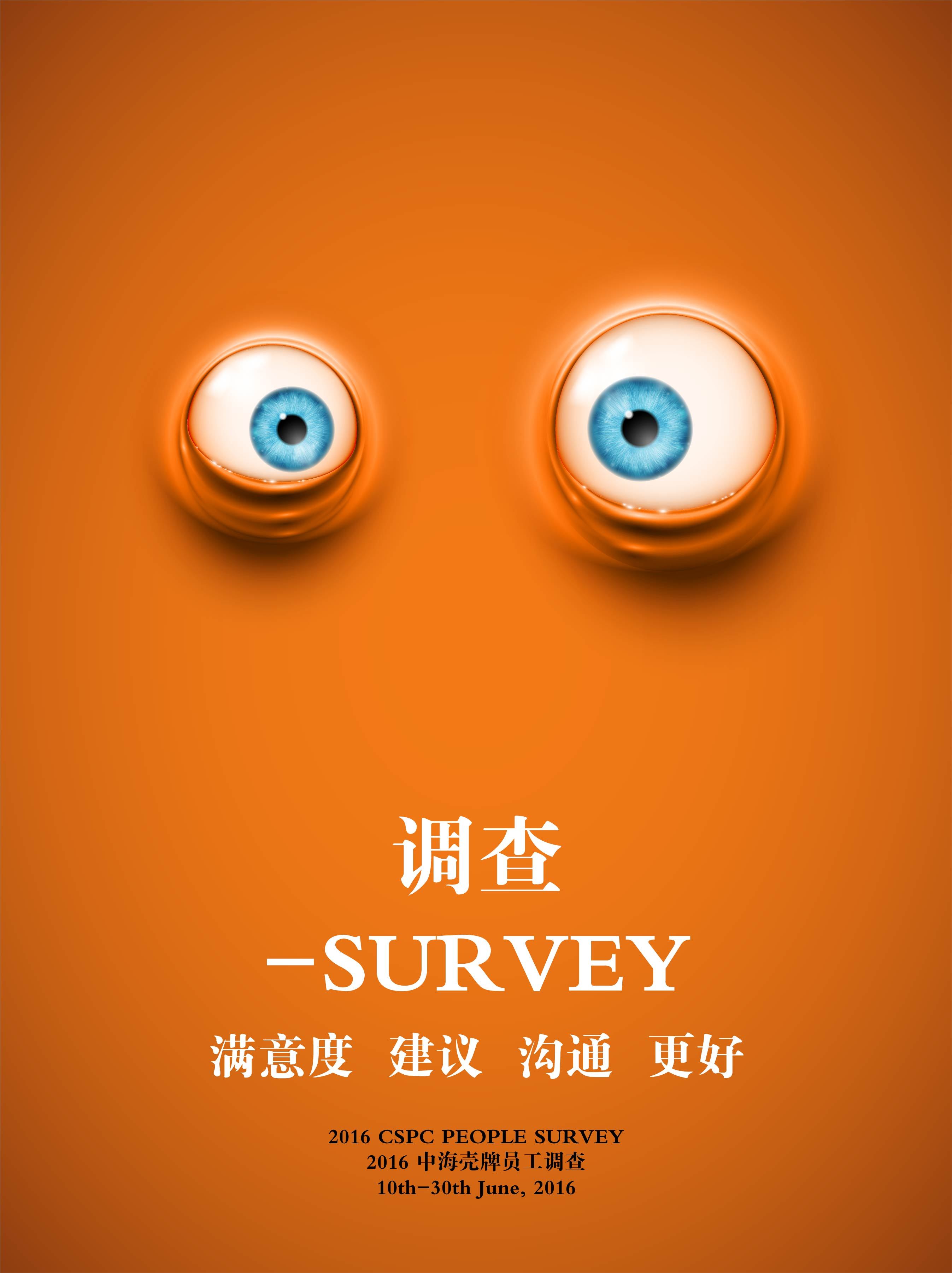 2016 中海壳牌员工调查-系列海报