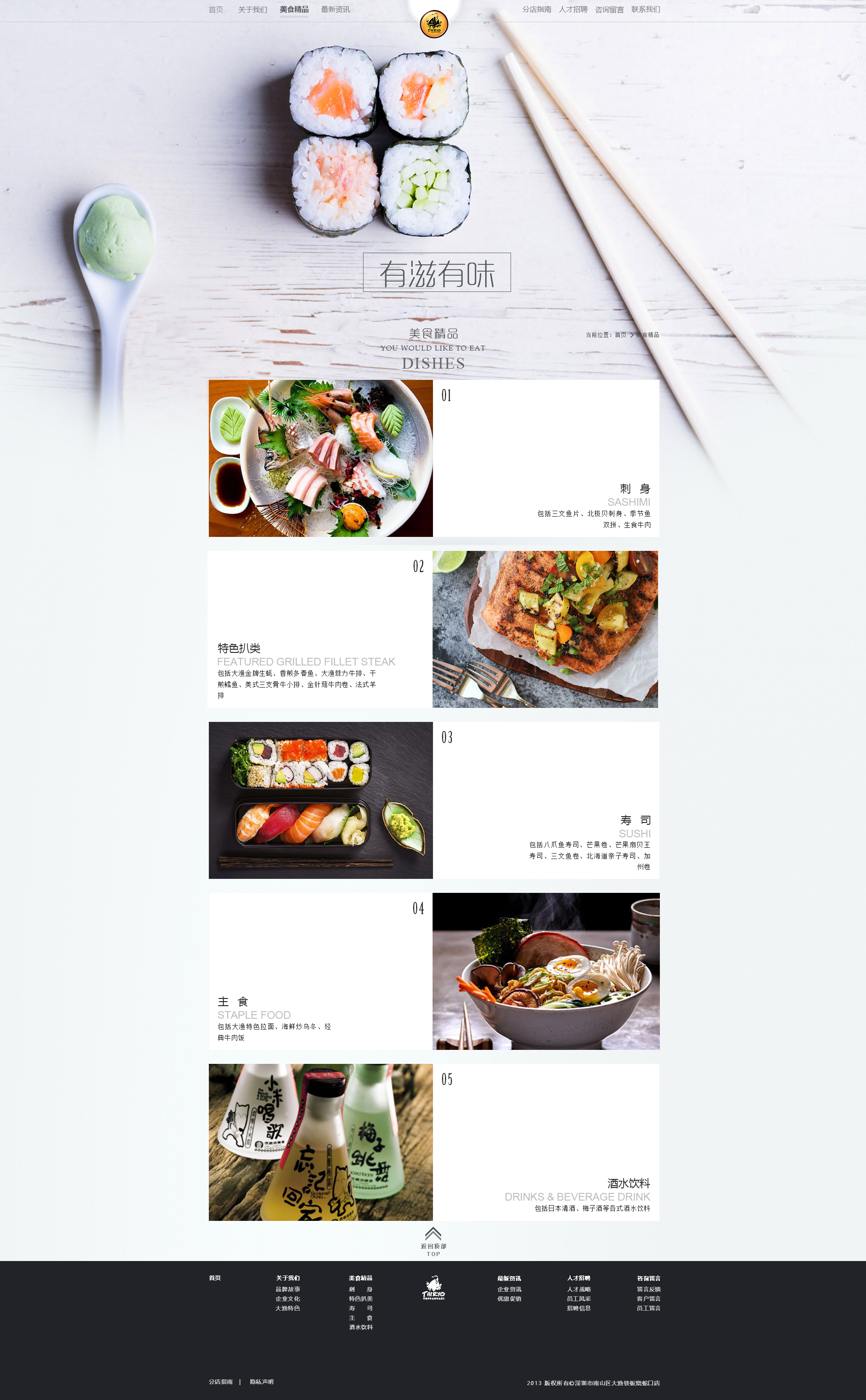 餐饮类web端网页设计