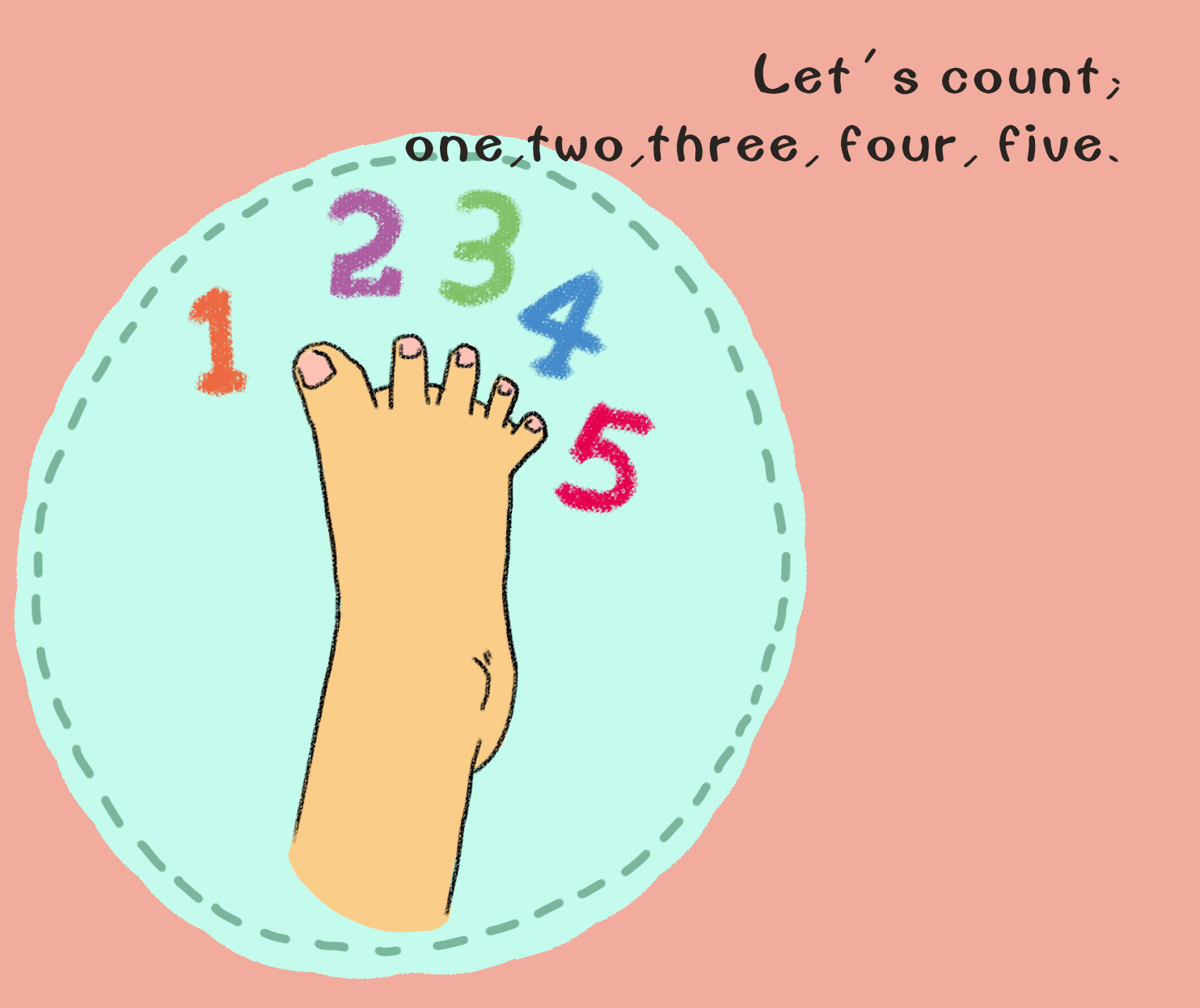 一天一故事——how many toes are there on your foot