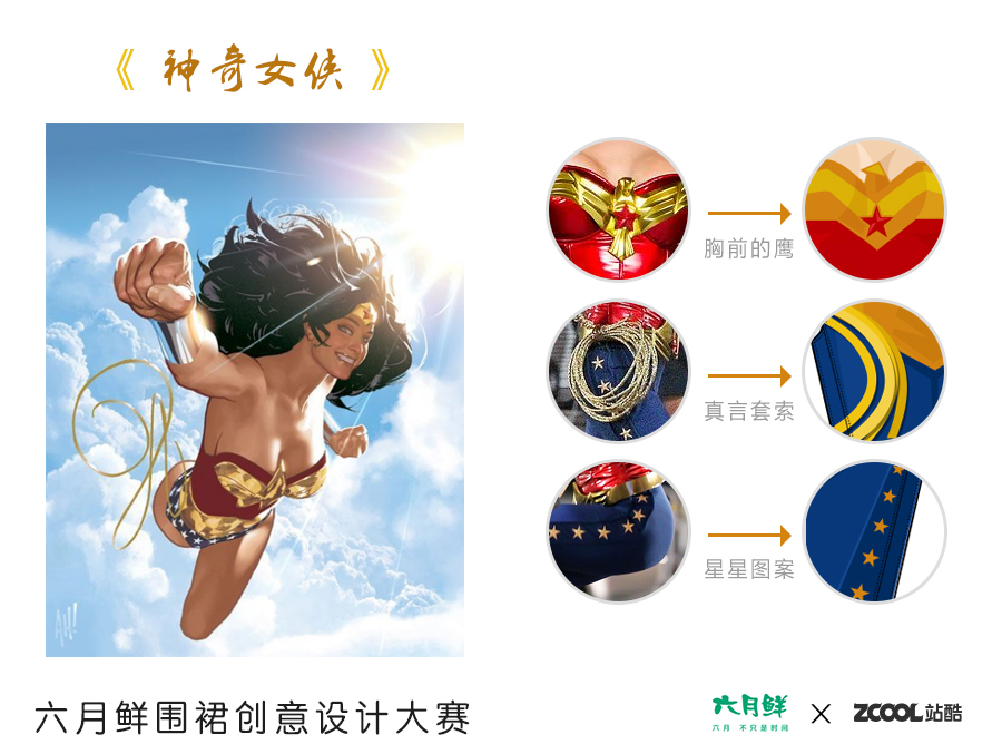 神奇女侠Wonder Woman|面料\/印花|服装|莱囧_