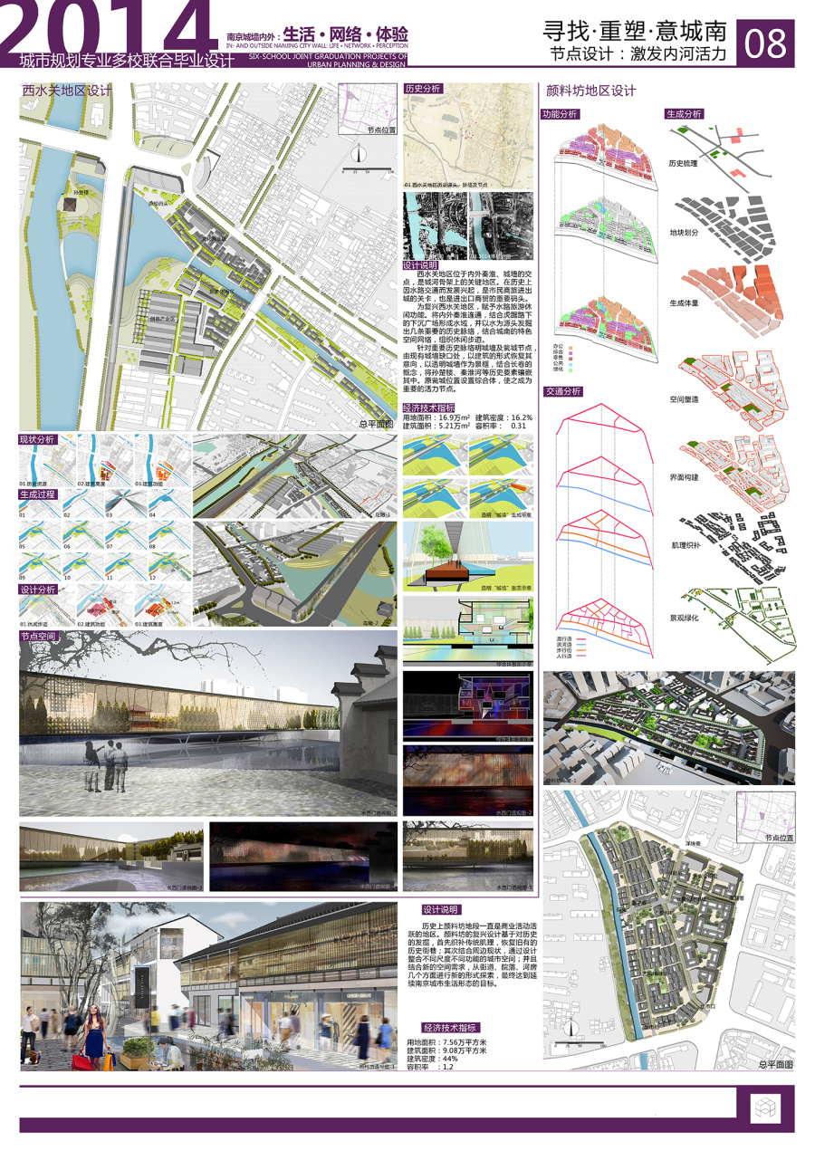 215年中国人居环境设计学年奖城市规划专业金