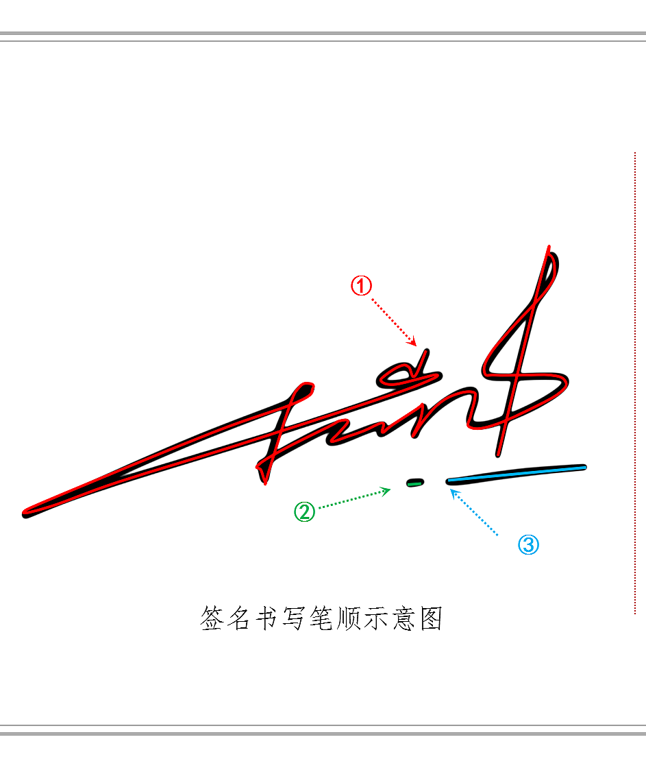 杨凯杰签丨艺术签名设计丨签名设计孙老师丨华夏名流