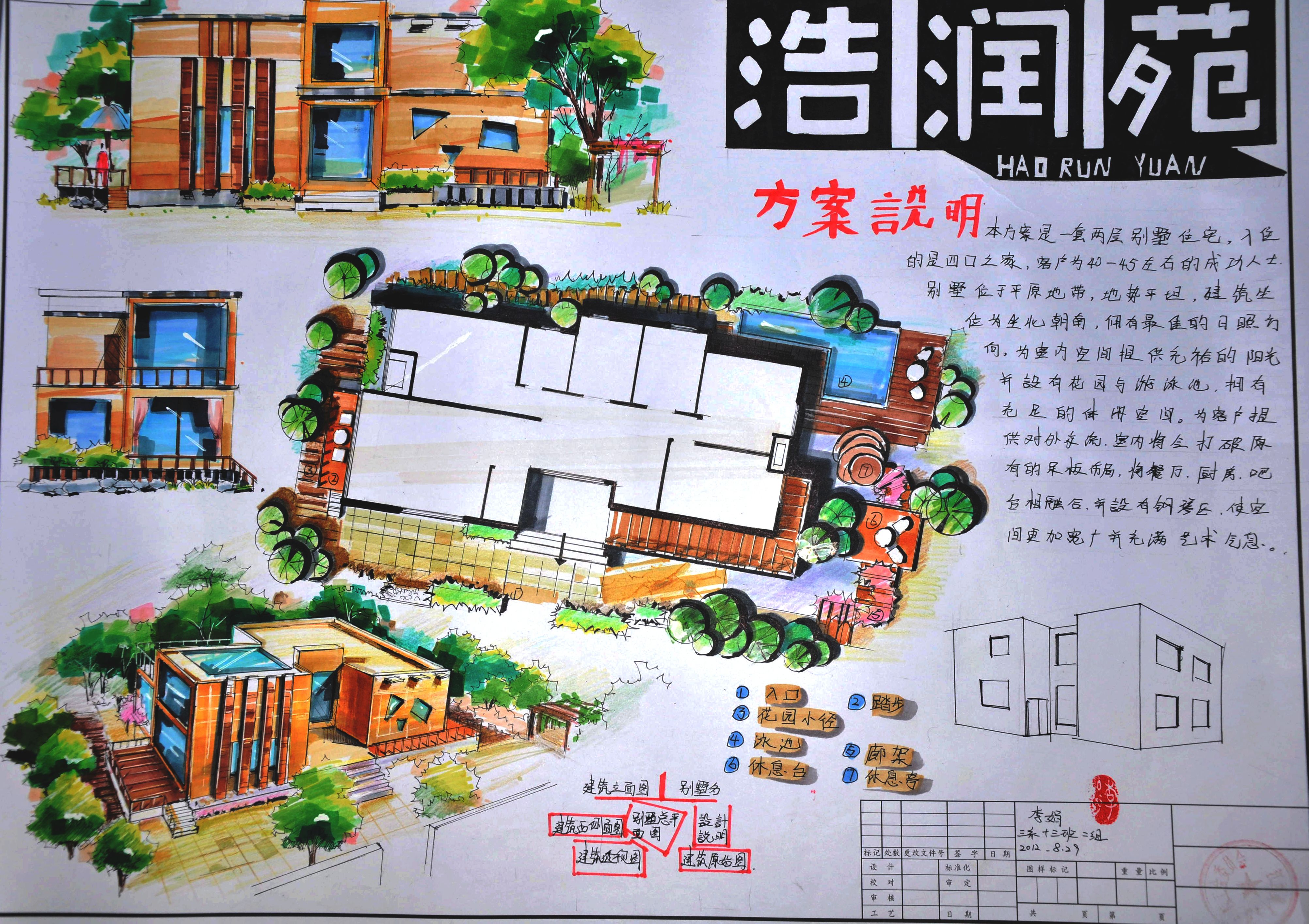 简单的手绘立面图