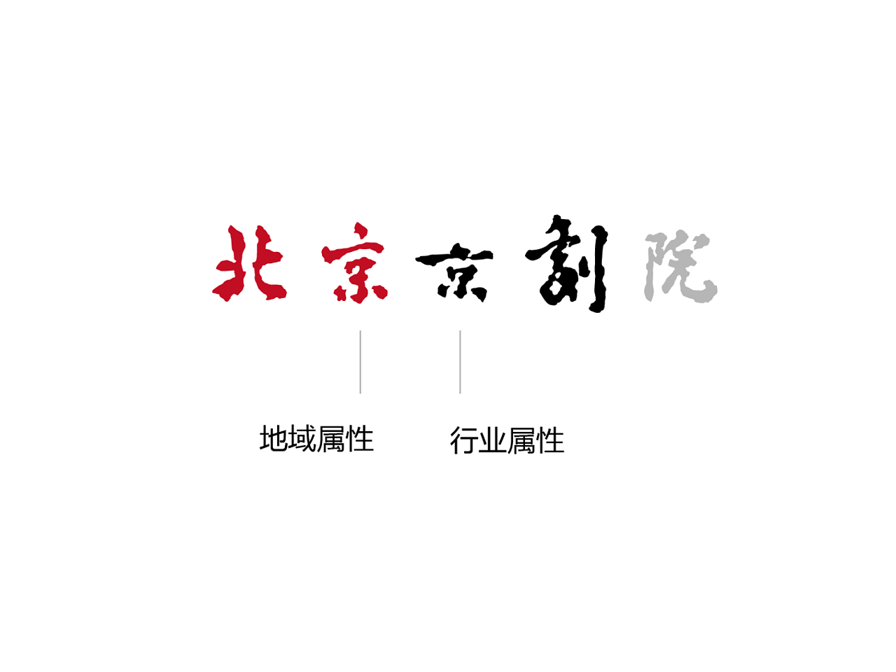 北京京剧院logo设计