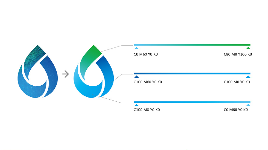 森生设计出品:青岛诺亚水务品牌形象设计|VI\/C