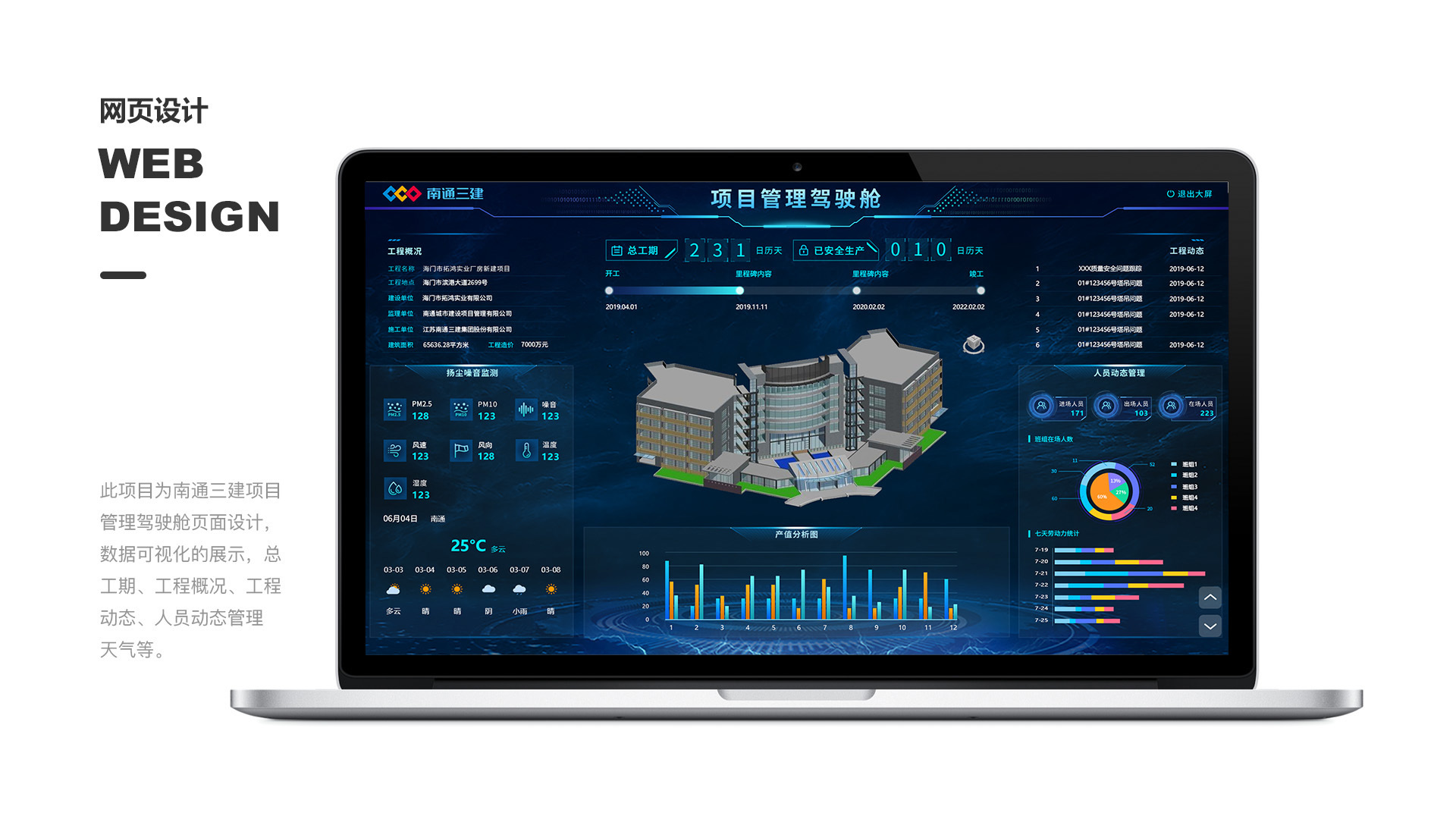 南通三建bim管理驾驶舱页面设计