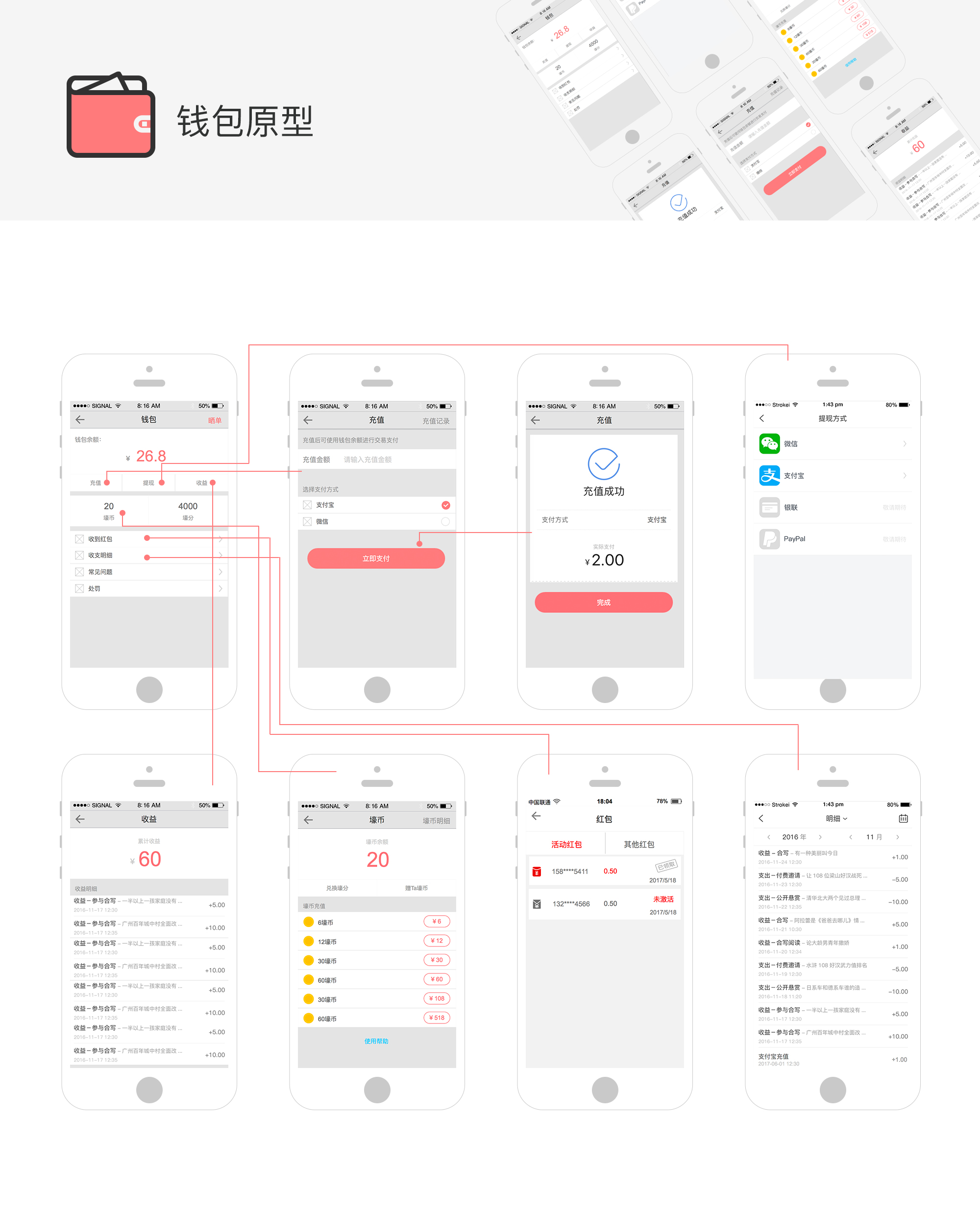 app原型图