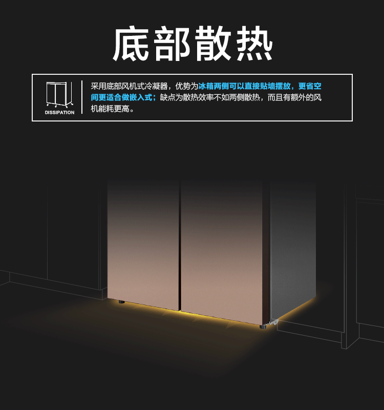 冰箱功能描述动图展示锦集
