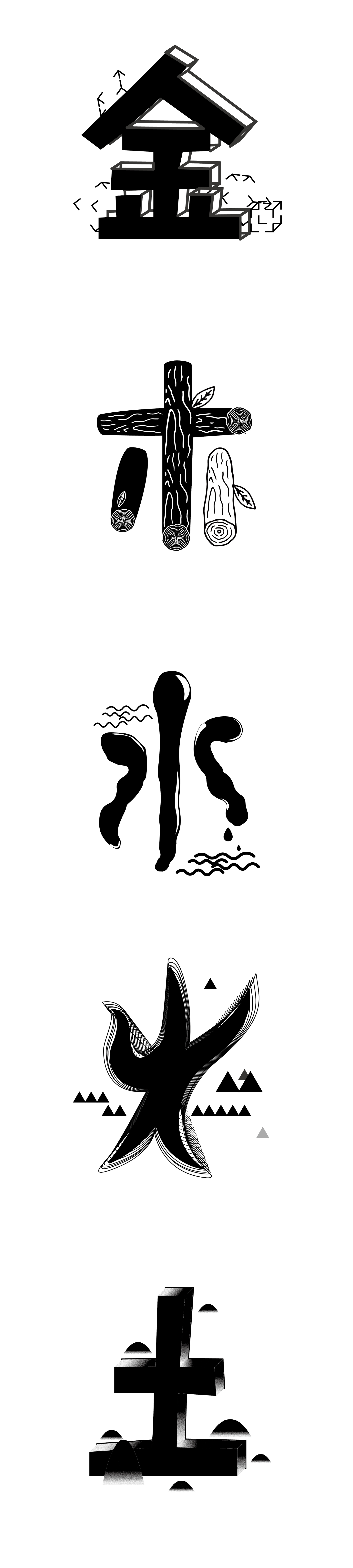 对金木水火土进行创意     