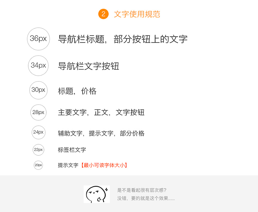 【规范】浅释UI设计规范--翼社区app|信息图