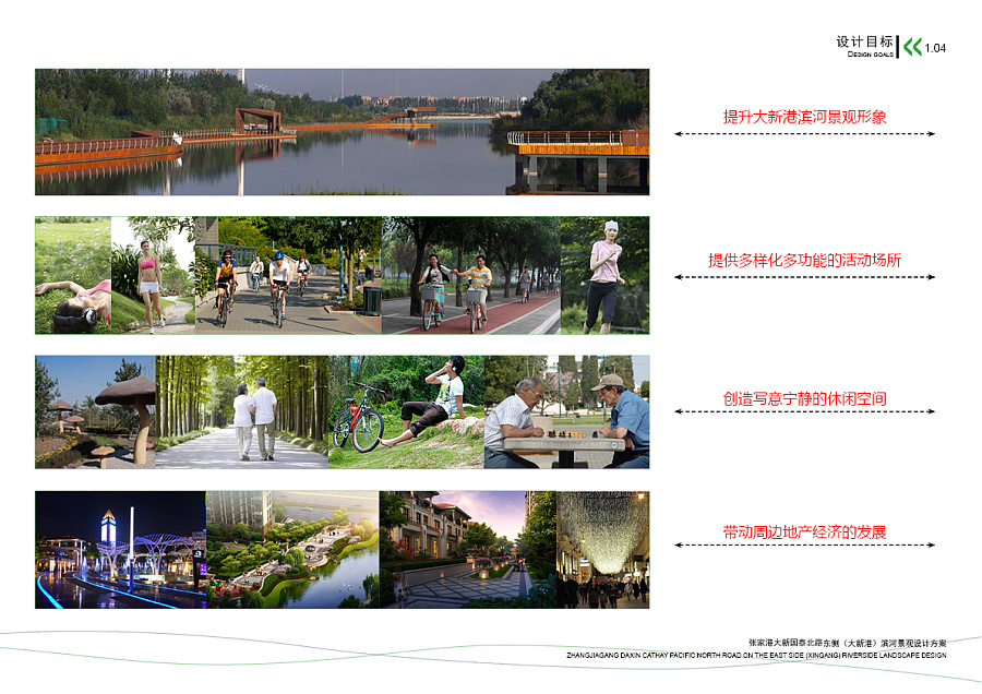 园林景观方案设计TOP2(张家港大新国泰北路东