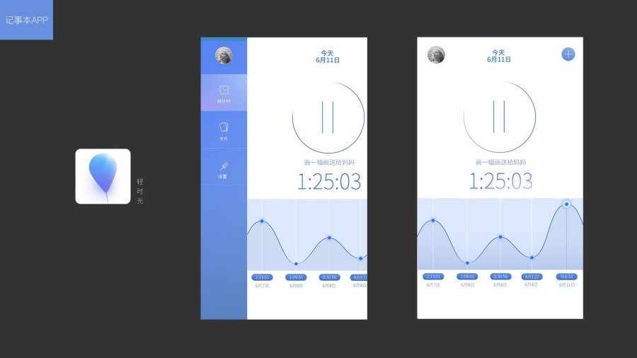 作品集是什么?可以玩么?|其他GUI|UI|忠于党的