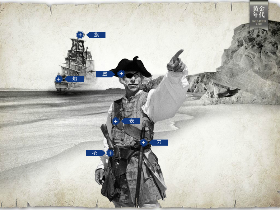 2014 毕设作品《狂野盛年》多媒体交互作品静