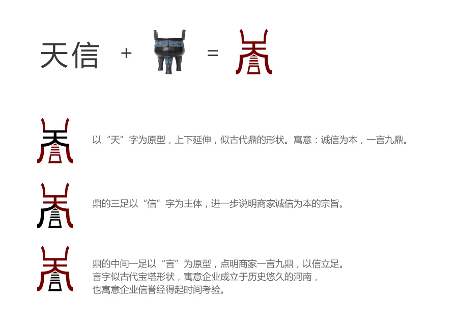 河南天信房地产营销策划有限公司LOGO设计|标