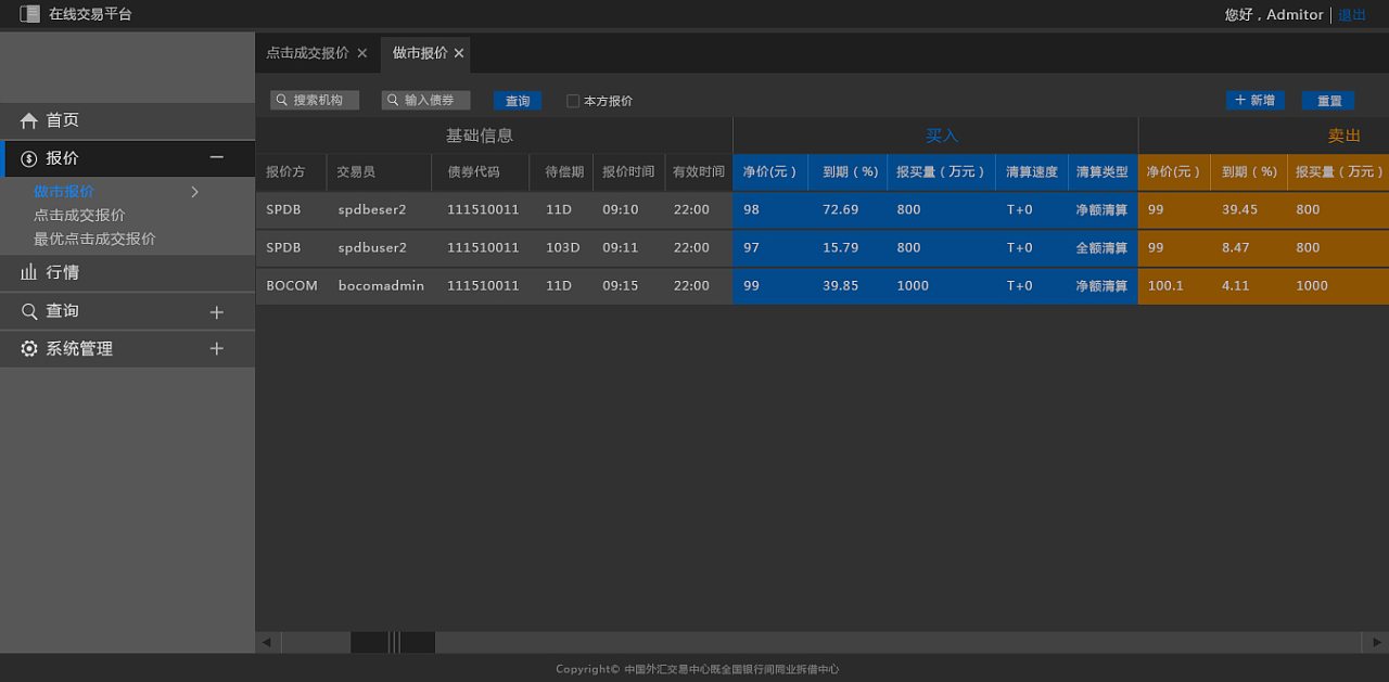 银行额度管理金融系统界面设计
