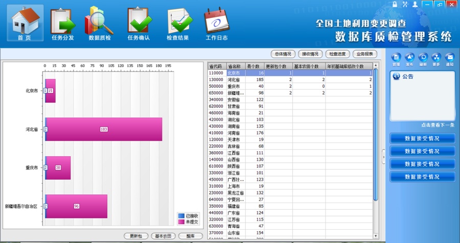 数据库质检管理系统|移动设备主题\/APP皮肤|G