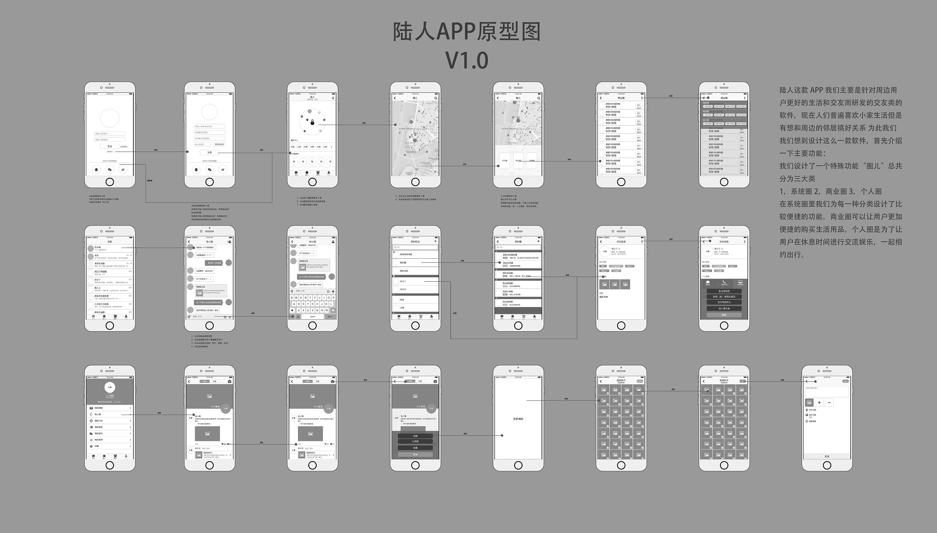 鹿人app界面设计原型图适配ipad手表