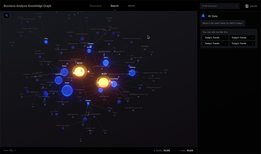 空间想象能力,至今为止没有团队在这个领域做出过一款相对成熟的产品