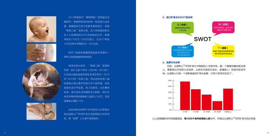 矿泉水 招商手册|书装\/画册|平面|john2820 - 原创