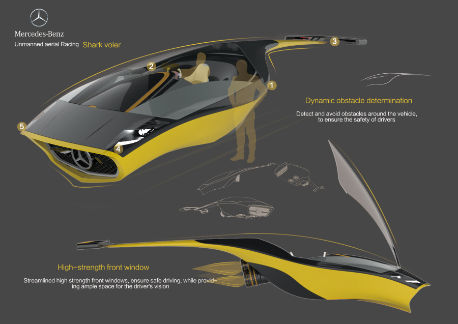 梅赛德斯奔驰-无人驾驶飞行赛车|交通工具|工业