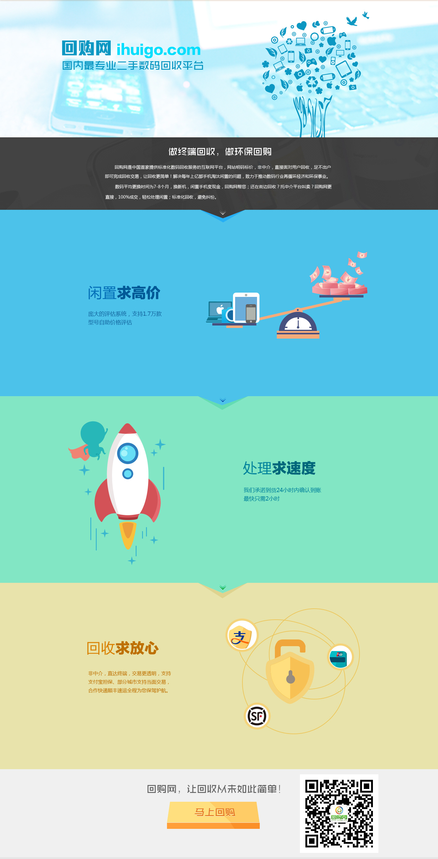 回购网回收手机靠谱吗_回购网二手优品有翻新机么_二手回收，回购网，和易