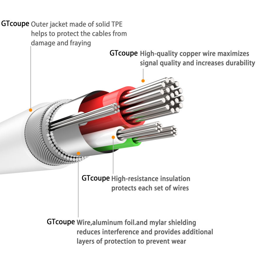 lighting 数据线 PS 精修图 3D建模渲染 亚马逊 