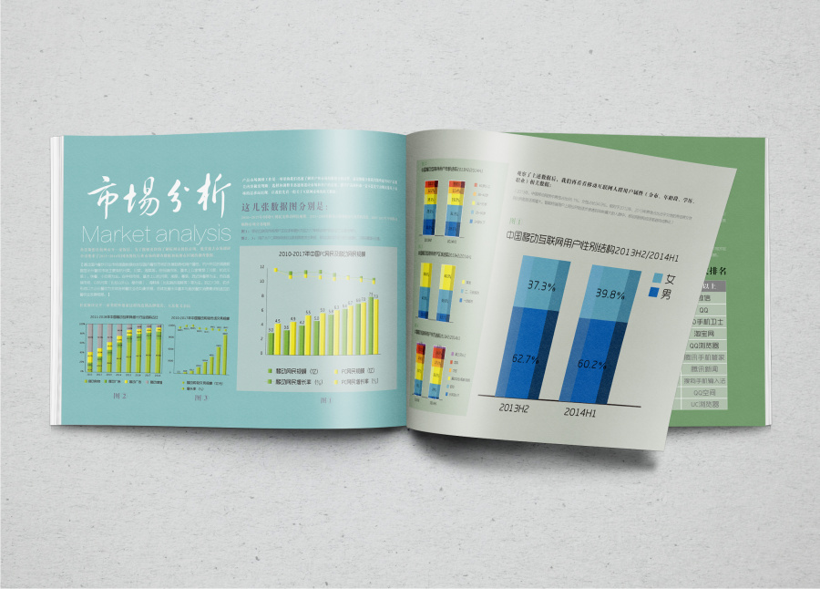 运营计划书|书装\/画册|平面|mabanban - 原创设