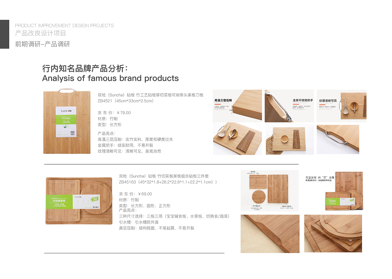 产品改良设计项目-砧板
