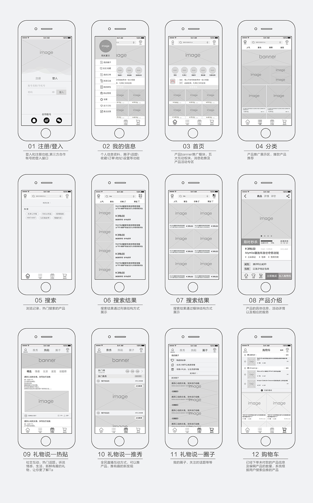 "恋购"情感购物app——原型图