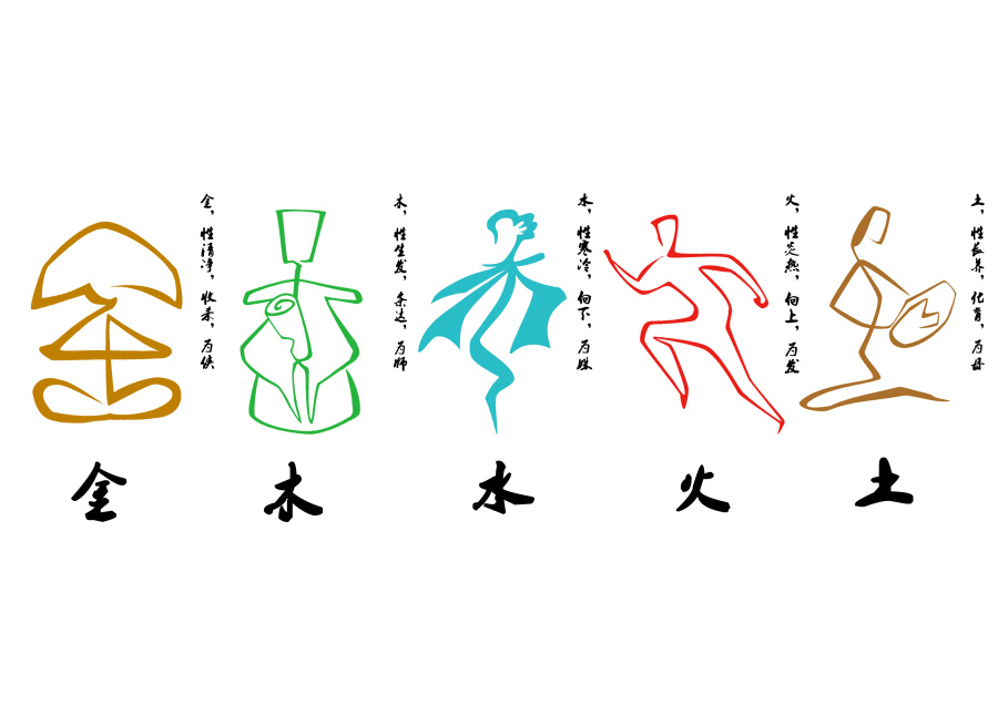 金木水火土|字体\/字形|平面|隔壁王蜀黍 - 原创设